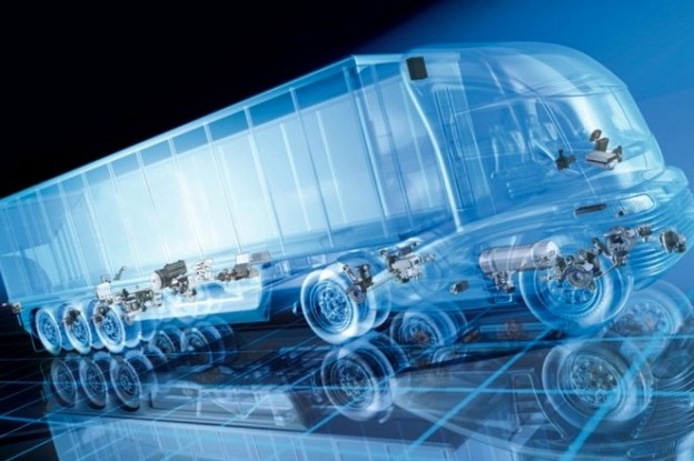 WABCO úspěšný rok